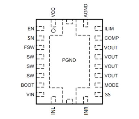 帶音頻檢測(cè)和 輸出關(guān)斷的13V , 10A自適應(yīng)H類(lèi)同步升壓HT71687