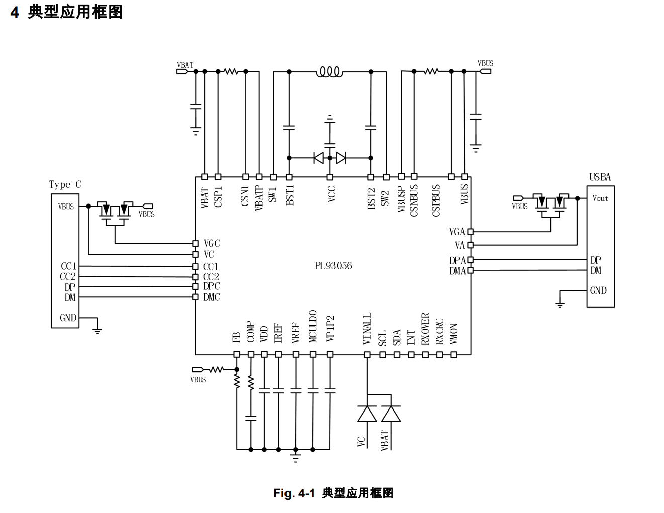 PL93056集成快充全協(xié)議、H橋及充電管理的雙向升降壓SOC